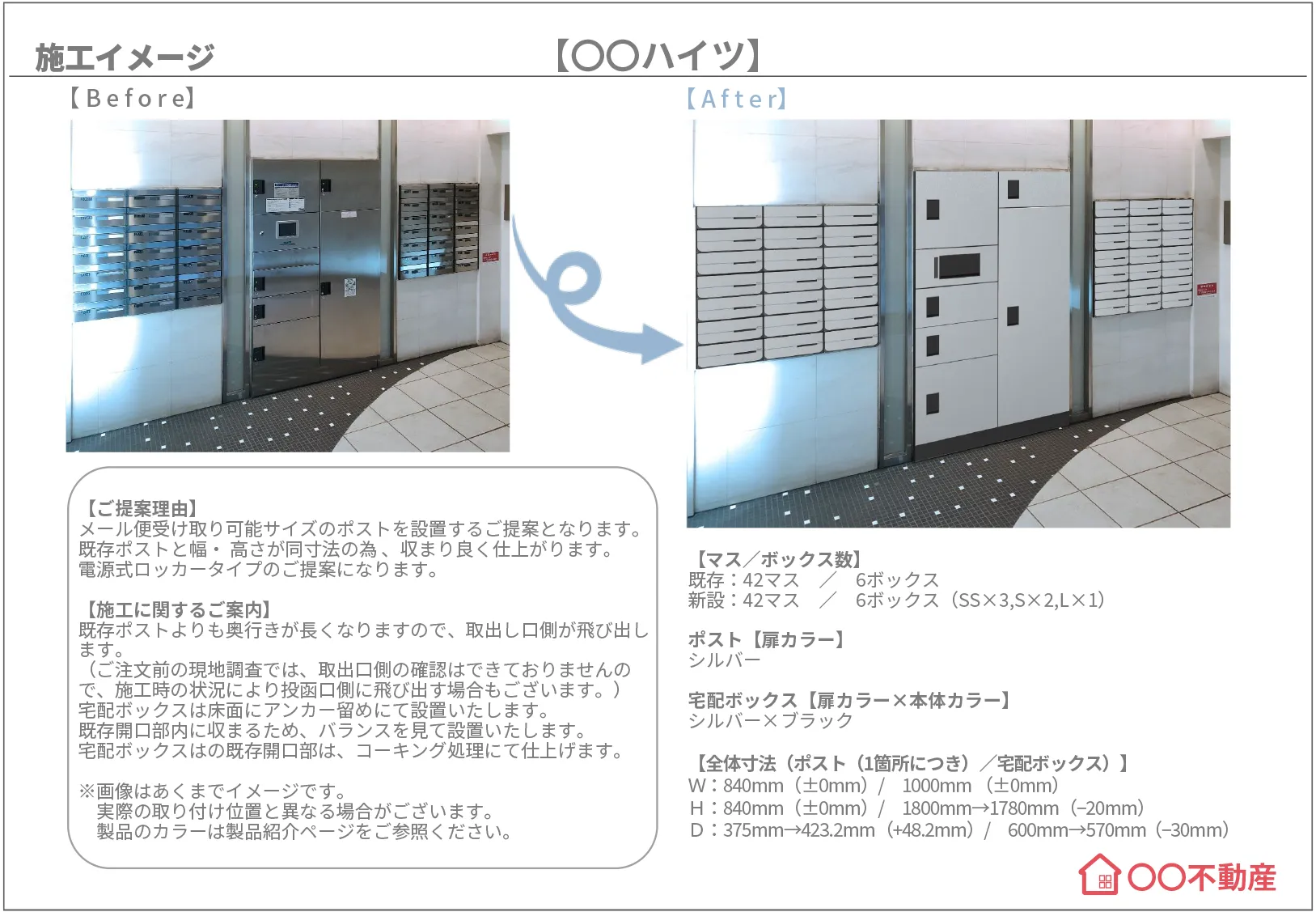 丸投げフロー