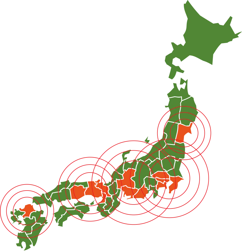 丸投げフロー